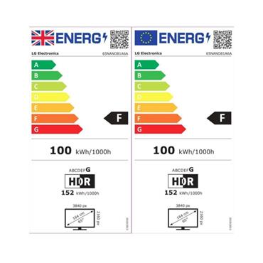LG 65NANO81A6A.AEK 65"" NANO SMART TV
