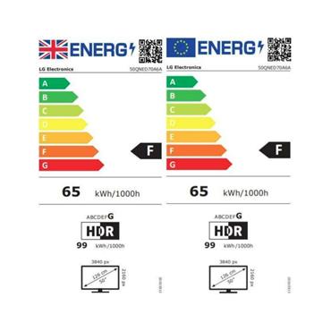 LG 50QNED70A6A.AEK QNED 4K SMART TV