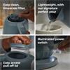 KENWOOD ZJP06.000GY RIPPLE GREY KETTLE
