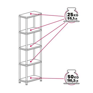 Toomax Shelving Unit Universal Pro 5 Tier