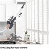 Samsung Pet Cordless Stick Vacuum Cleaner Jet 65 - 150W VS15A60AGR5