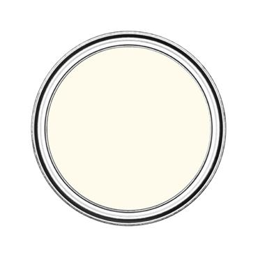 Rust-Oleum Chalky Furniture Paint Antique White
