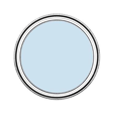 Rust-Oleum Chalky Furniture Paint Powder Blue