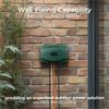 Masterplug Weatherproof Box Green