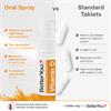 Better You Vitamin D400 Junior Oral Spray 15ml