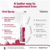 Better You Iron Oral Spray 25ml