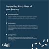 Gigi Pre-Conception & Pregnancy Blend 90s