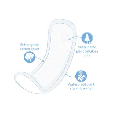 Natracare Organic Super Maxi-pads 12s
