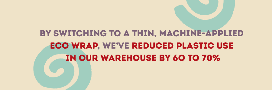 Stats on plastic packaging at Nourish