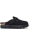 BIRKENSTOCK WOMENS BOSTON CHUNKY SANDAL - BLACK
