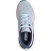 SKECHERS WOMENS TRAINER - BLUE PINK