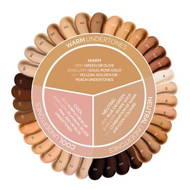 BPERFECT CHROMA COVER MATTE FOUNDATION 30ML W1