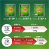 Nicorette Step 1 25Mg Invisipatch - 14 Patches