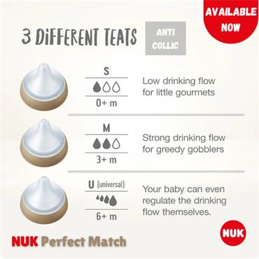 NUK Perfect Match Teats Medium 3m+ - 2 Pack
