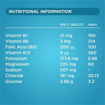 Berocca Hydrate Grapefruit  - 20 Effervescent Tablets