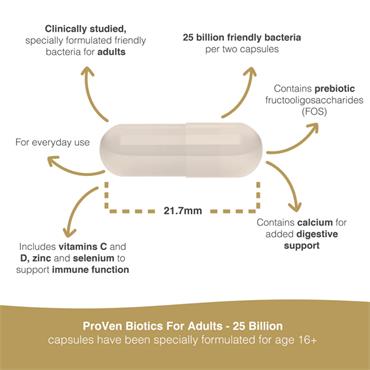 Pro-Ven For Adults - 25 Billion - 30 Capsules