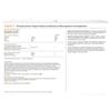 Pro-Ven Biotics Urgent-C 1000mg + Vitamin C 30 Sachets
