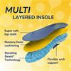 Scholl 24 Hour Energy Insoles - Small (Uk3-7)