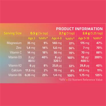 MAG365 Magnesium Powder Fruit Splash Kids 150g