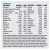 Sona Balance 30 Tablets