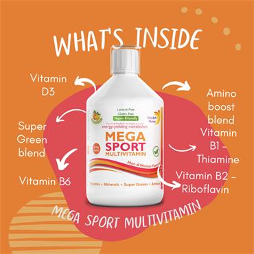 Swedish Nutra Mega Sport Multivitamin