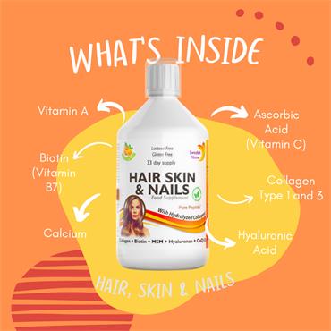 Swedish Nutra Hair, Skin & Nails