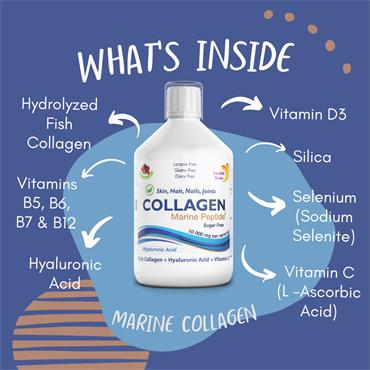 Swedish Nutra Marine Collagen Liquid 10000mg 