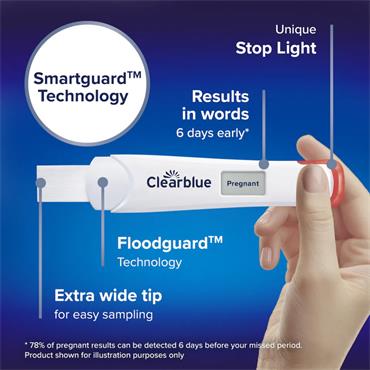 Cleabrlue Digital Ultra Early Pregnancy Test - 2 Tests