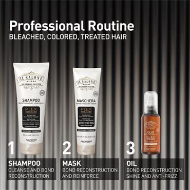 Alfaparf Milano Il Salone Plex Rebuilder Kit