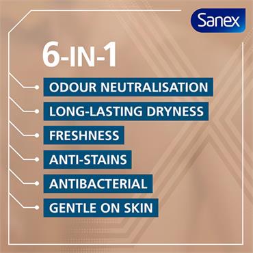 Sanex Men Active Control 48hr Anti-Perspirant Roll On