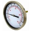 Cewal Gauges