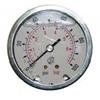 Cewal Gauges
