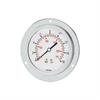 Cewal Gauges