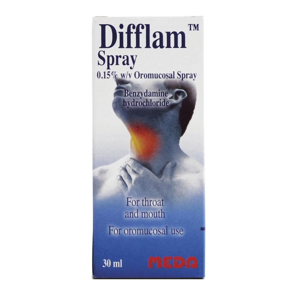 DIFFLAM THROAT SPRAY 30ML | Molloys Pharmacy | Ireland