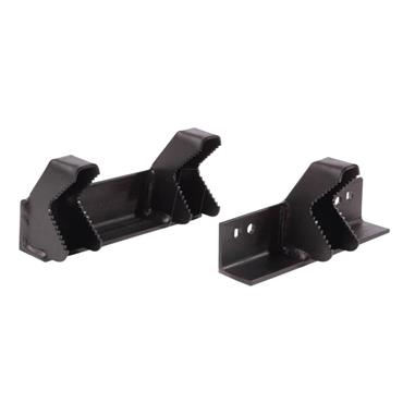 CROC LOCK Pipe Holding Jaws