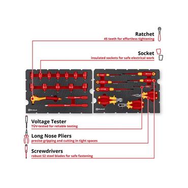E-Case Electrical Tool Case Set, 24 Piece