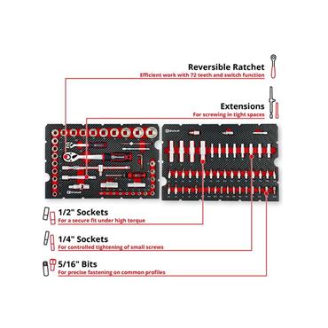 E-Case Workshop Tool Case, 92 Piece