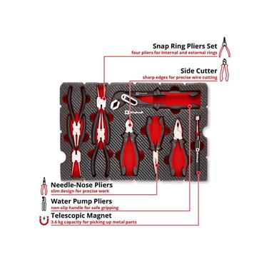 E-Case Inlay Pliers Set, 9 Piece