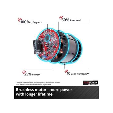 TP-CI 18/220 Li BL-Solo Power X-Change Impact Driver 18V Bare Unit