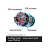 TP-CO 18/76-C Li BL - Solo PROFESSIONAL Cut-Off Grinder 76mm 18V Bare Unit