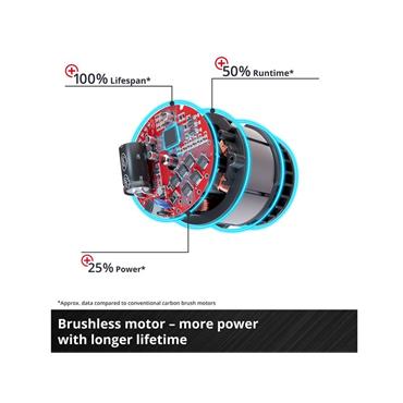 TP-JST 18/135 Li BL-Solo Power X-Change Jigsaw 18V Bare Unit