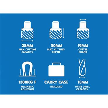 EVOMAG28 Magnetic Drill 1200W 110V