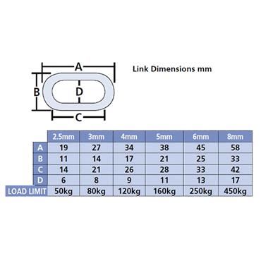 Black Japanned Chain 4mm x 30m Reel - Max. Load 120kg