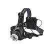 LIGHTHOUSE ELITE HEADLIGHT 3W ZOOM LED 120LUMENS