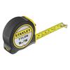 Tylonâ„¢ Pocket Tape 5m/16ft (Width 19mm) Loose