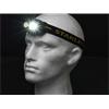 Rechargeable Head Torch 650 Lumens
