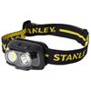 Rechargeable Head Torch 650 Lumens