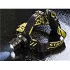 Zoom Head Torch 300 Lumens