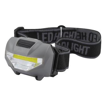 Head Torch