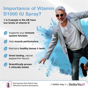 DLUX DAILY VITAMIN D SPRAY